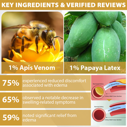ATTDX® Advanced Mole & Spot Correcting Bee Gel