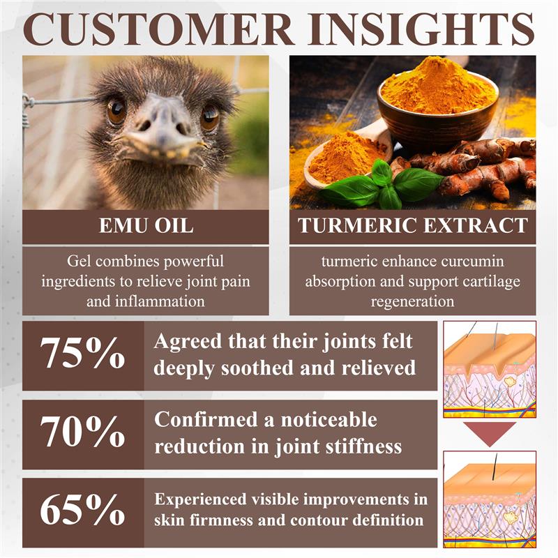 ATTDX® Emu Oil Turmeric Bone Sooth Gel